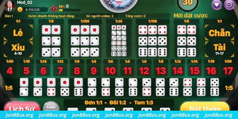 8x bet xổ số miền trung thứ năm hàng tuần