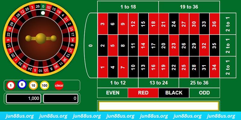 8x bet ILOVEU Điện Tử